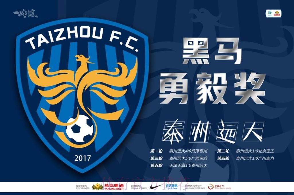 燕京啤酒2019中国足协杯 泰州远大获黑马勇毅奖 燕京啤酒2019中国足协杯 泰州远大获黑马勇毅奖