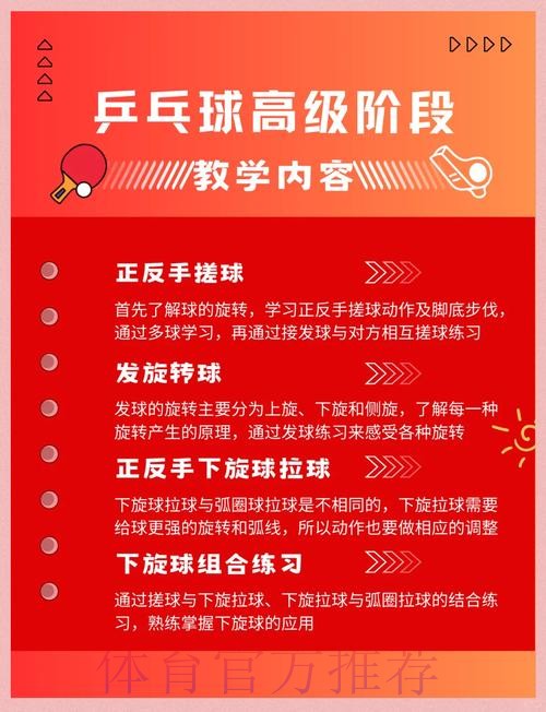 普及、提高、专业——“学霸球王”其实可以这样培养